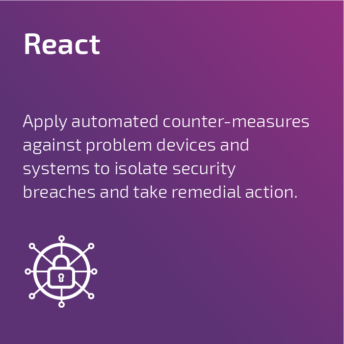 React